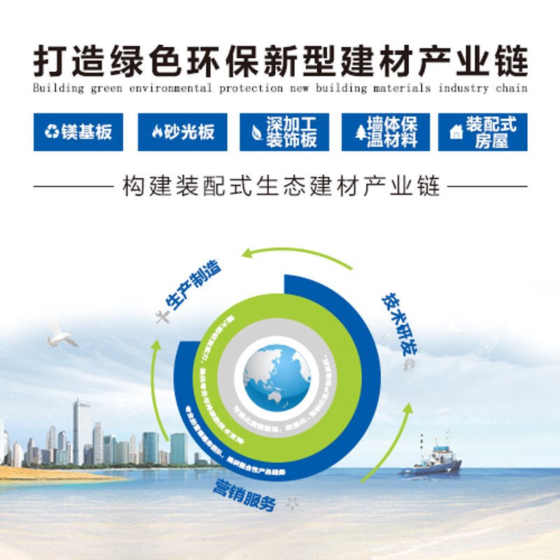 富民兴瑞建材，打造美好生活新标杆