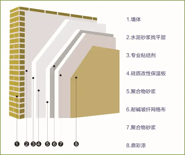 保定盛通建材科技开发的未来之路